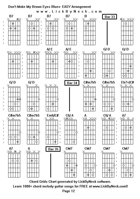 Chord Grids Chart of chord melody fingerstyle guitar song-Don't Make My Brown Eyes Blues- EASY Arrangement,generated by LickByNeck software.